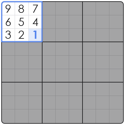 sudoku techniques pdf
